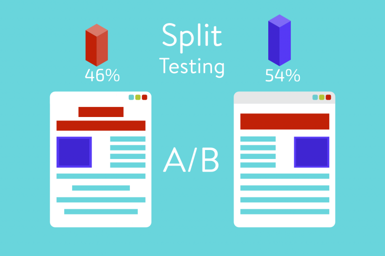 a/b split testen